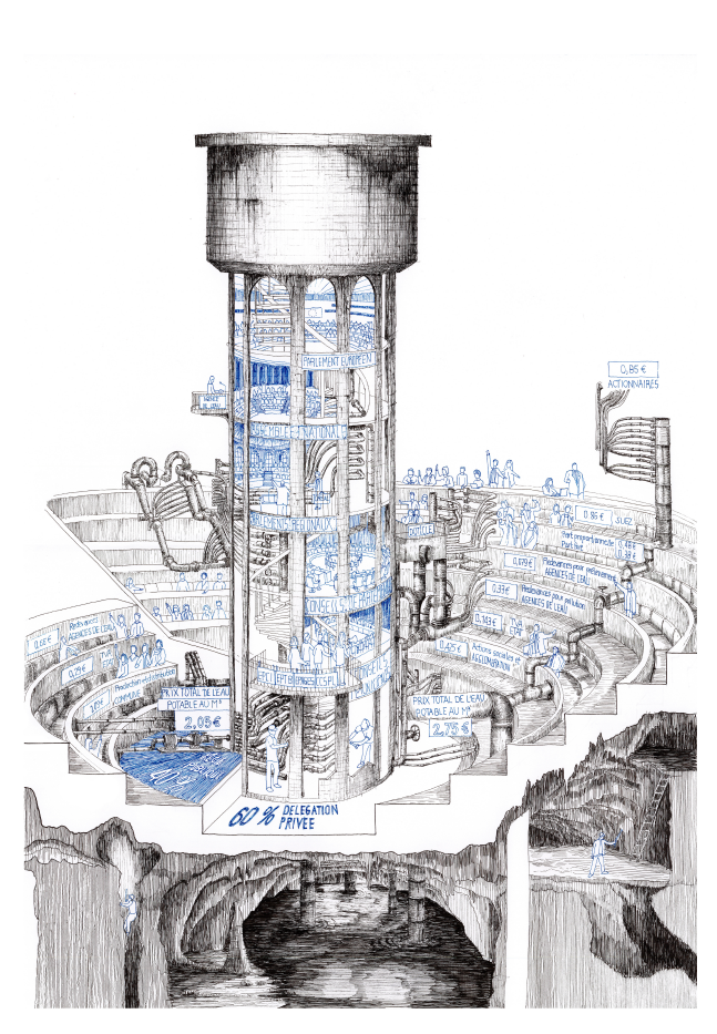 Réalités troublées