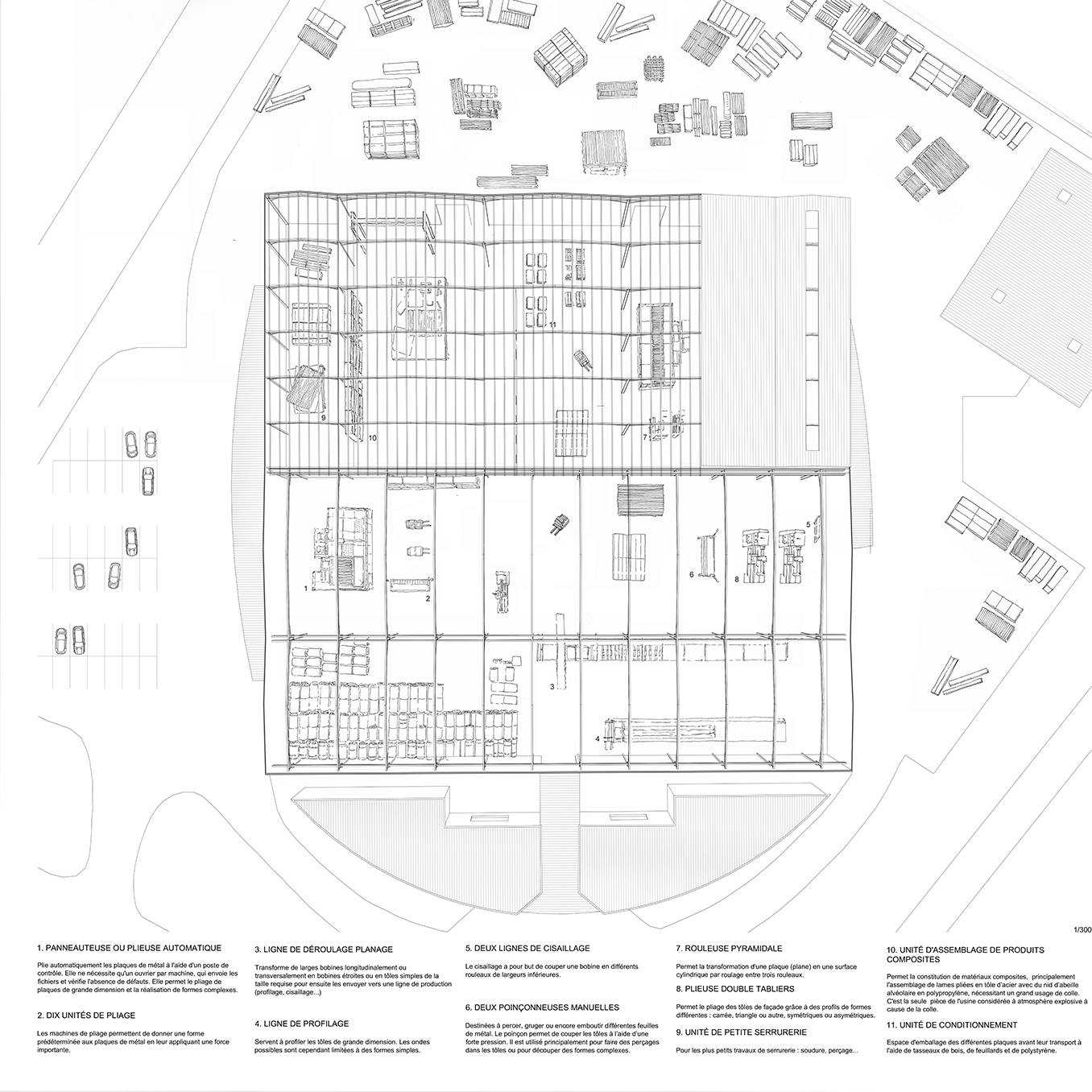 Plan de l'usine ArcelorMittal